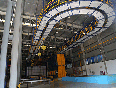 環(huán)形生產(chǎn)線 環(huán)形生產(chǎn)線